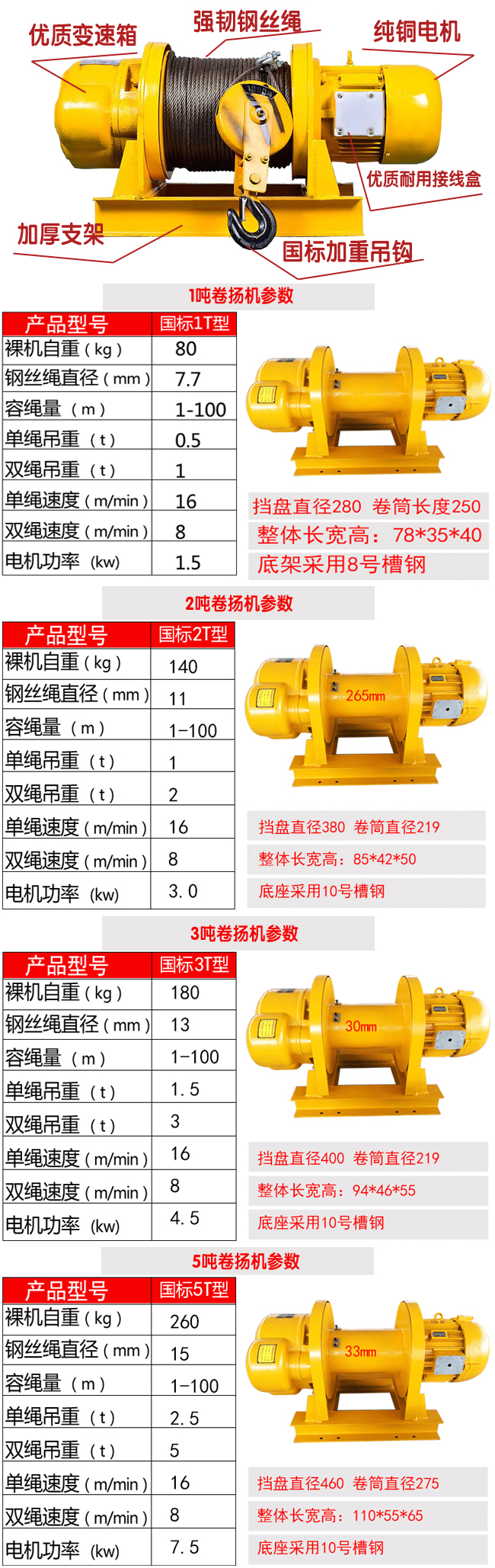 一字卷揚(yáng)機(jī)內(nèi)頁副本.jpg